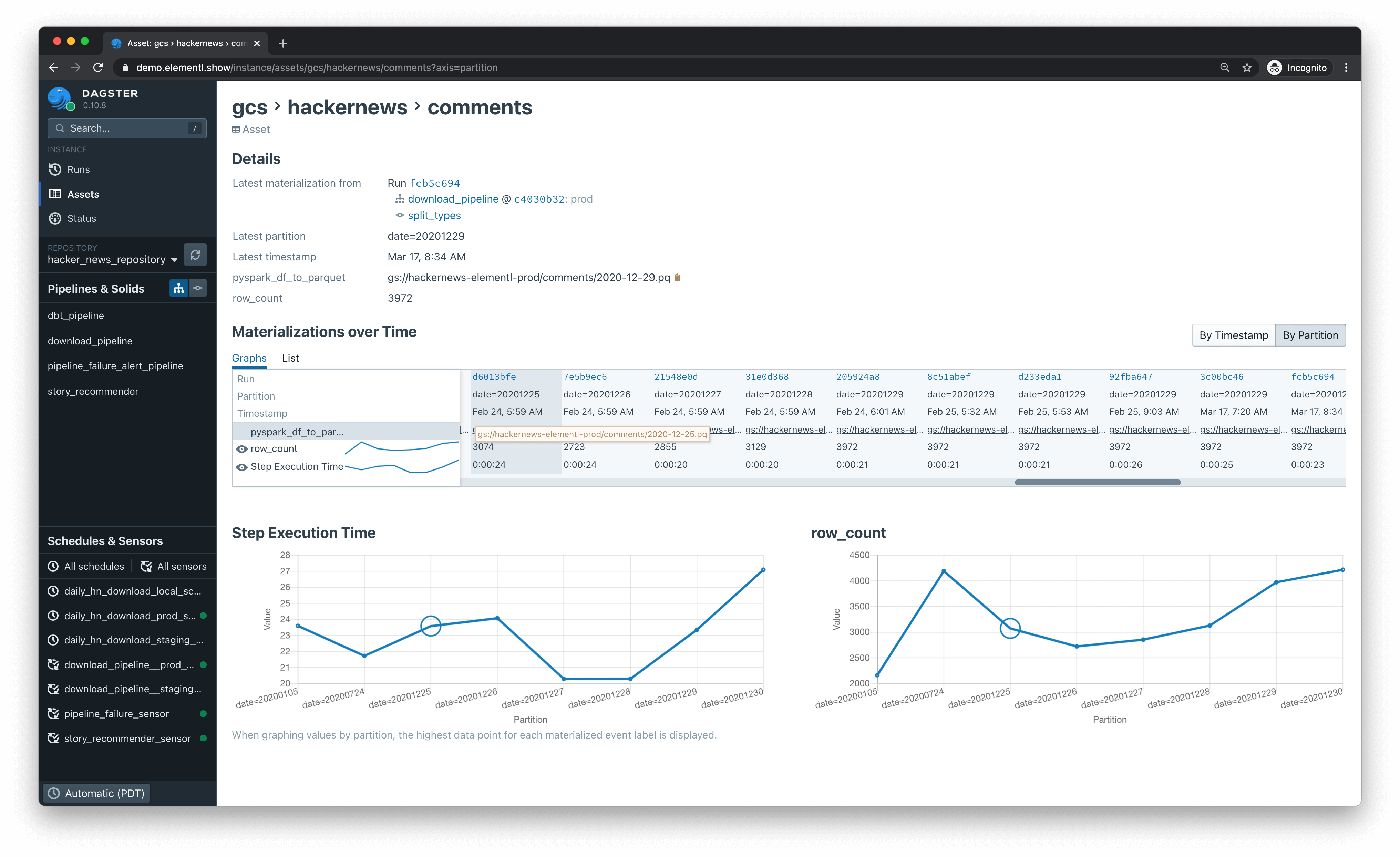 Dagit Asset Details